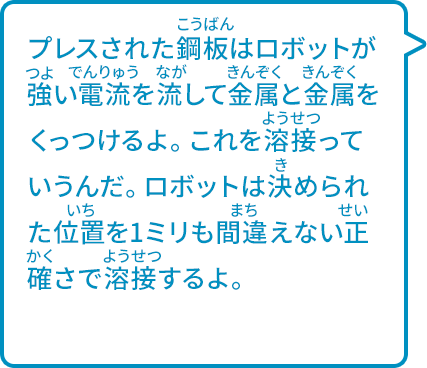 塗装前に水洗いや薬品の入ったプールにくぐらせ、油や汚れを落とすよ。一番最初の塗装は下塗り。プールの中でサビ止め効果がある塗料を電気の力でくっつけるよ。