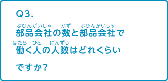 部品会社の数と部品会社で働く人の人数はどれくらいですか？
