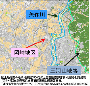 周辺の緑地のつながり