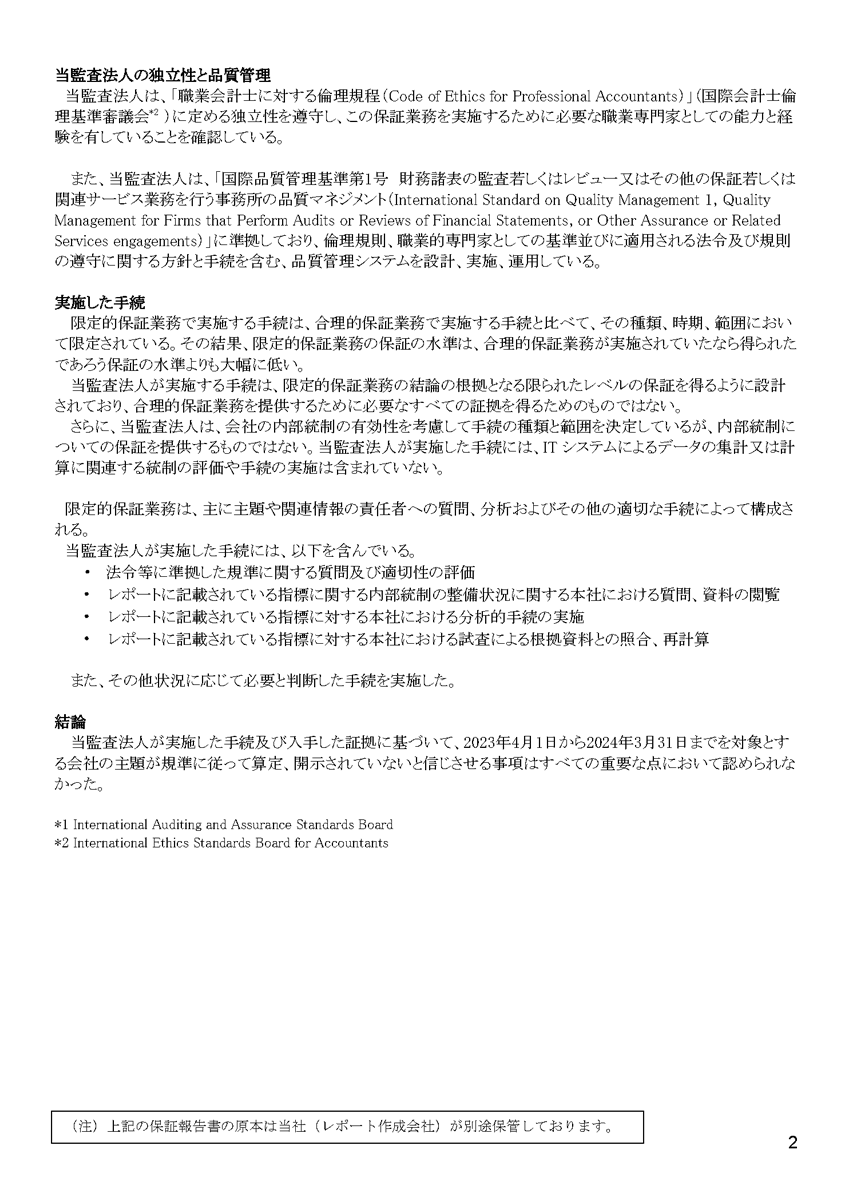 温室効果ガス排出量等検証報告書