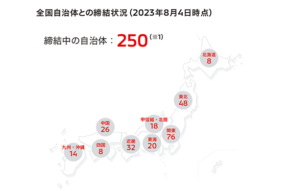 全国自治体との締結状況（2023年8月4日時点）