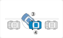 4. 前後の車間に注意しよう