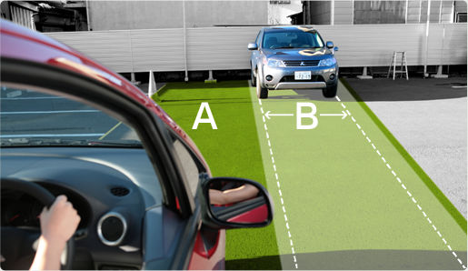 A：通過する道幅　B：対向車の車幅　B点線：対向車の走行ライン