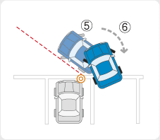 5. 車両感覚をつかもう